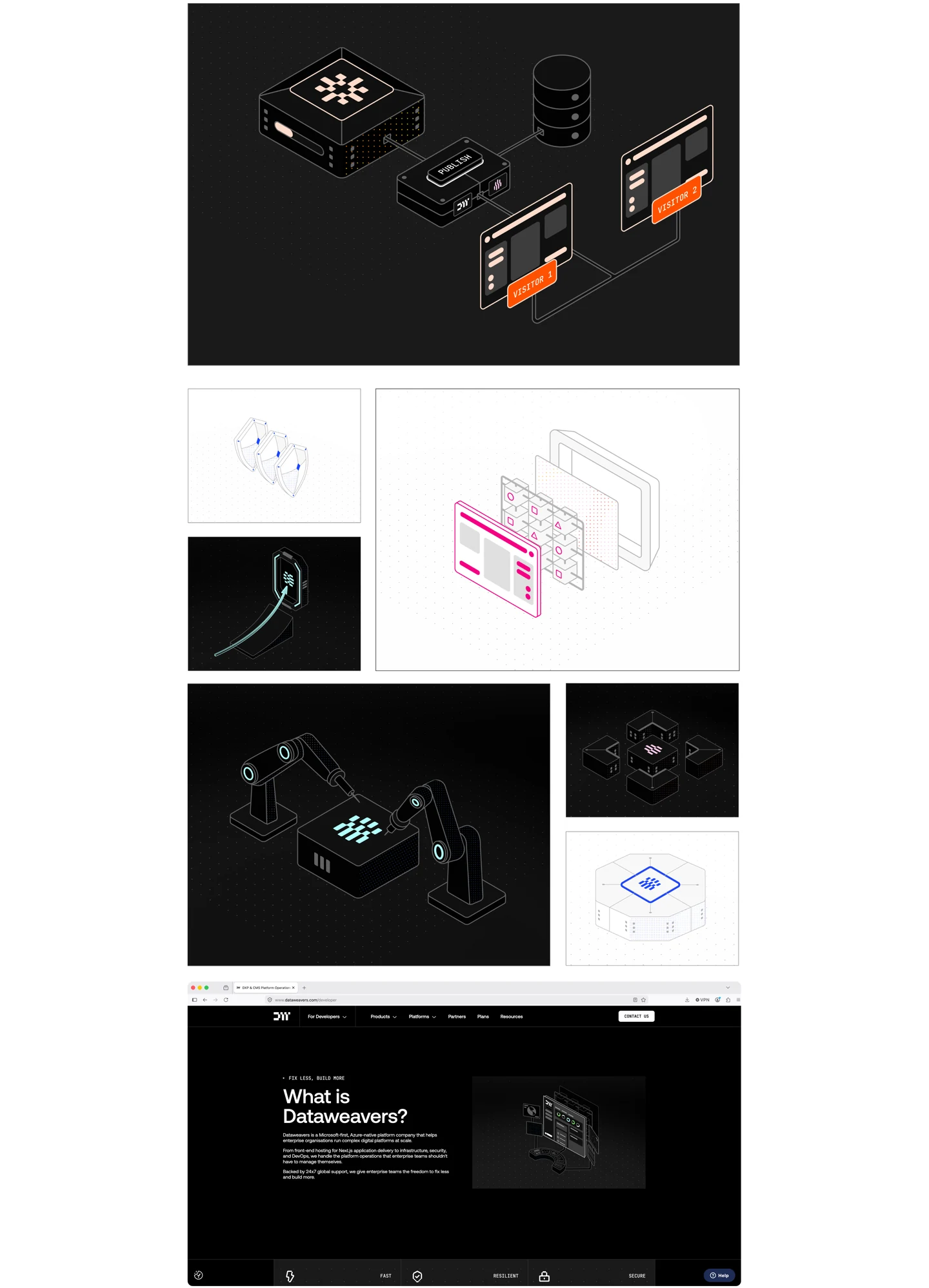The final DataWeavers illustration set: isometric scenes of the platform publishing to visitors, layered UI, a robot arm assembling the brand mark, and the illustrations shown in context on the DataWeavers website
